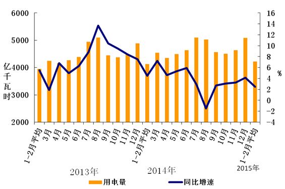 -中國電力網(www.chinapower.com.cn)版權所有