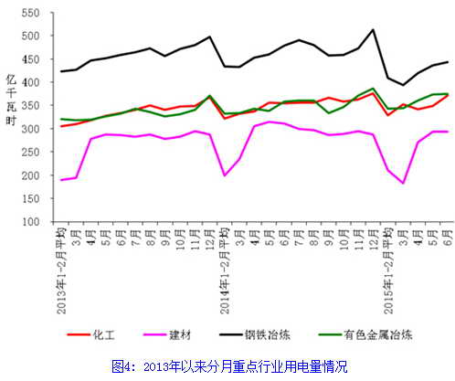 -中國(guó)電力網(wǎng)(www.chinapower.com.cn)版權(quán)所有